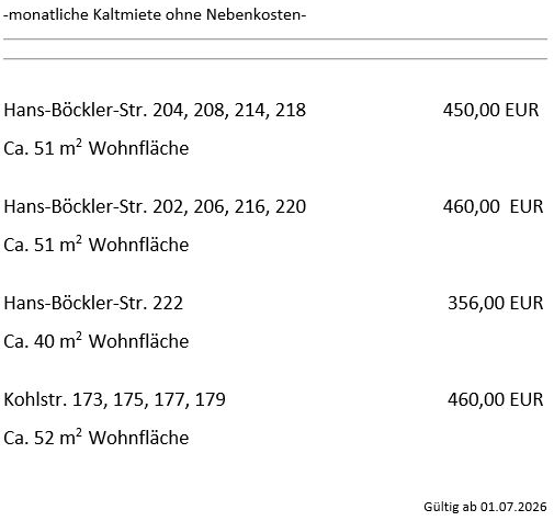 Preise für Seniorenwohnungen der Feuchter-Stiftung