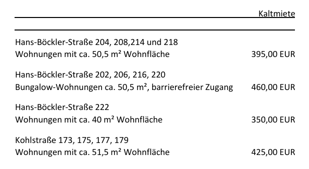 Preise für Seniorenwohnungen der Feuchter-Stiftung